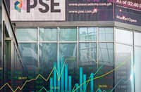 THE local bourse eased modestly, down 0.43 percent from Monday’s surge, but still remains within the 6,200 level — among its strongest finishes since the Gulf conflict escalated in March.