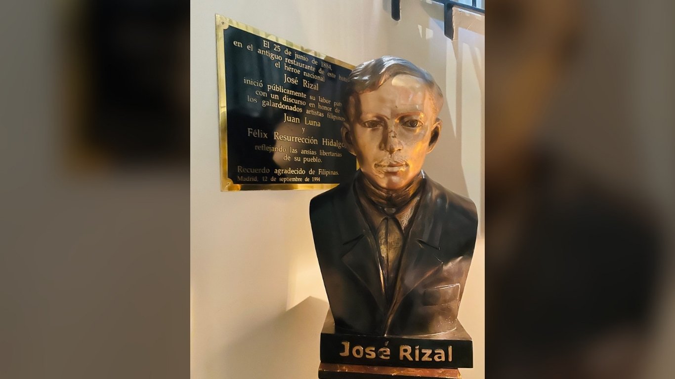Happy 165th birthday, Jose Rizal!: Revisiting the National Hero’s Madrid monument