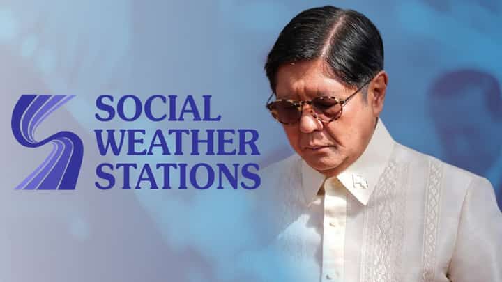 Marcos gov’t rating hits rock bottom: Negative 13 grade lowest since 2010 — SWS
