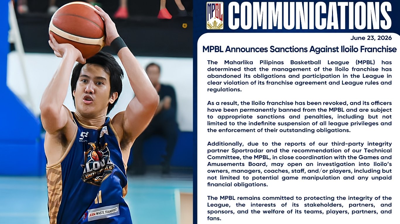 MPBL revokes Iloilo franchise