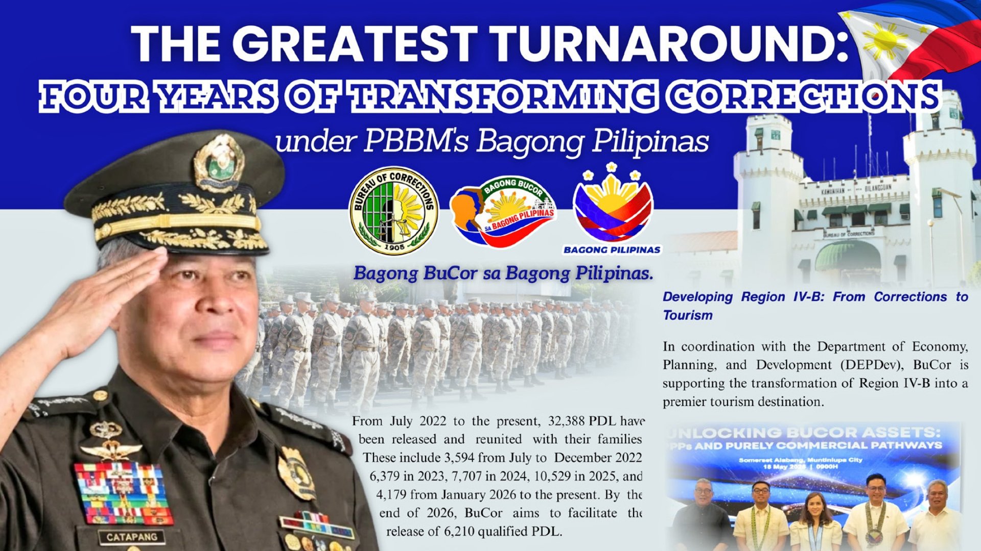 The Greatest Turnaround: Four Years of Transforming Corrections