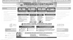 Progress Continues: Building a Stronger, Better Malabon