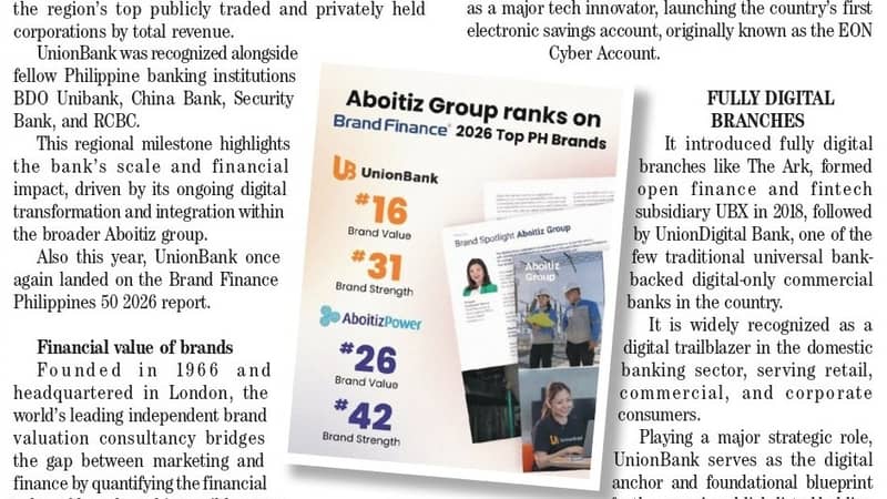 UnionBank: Trailblazer reshaping Philippine banking