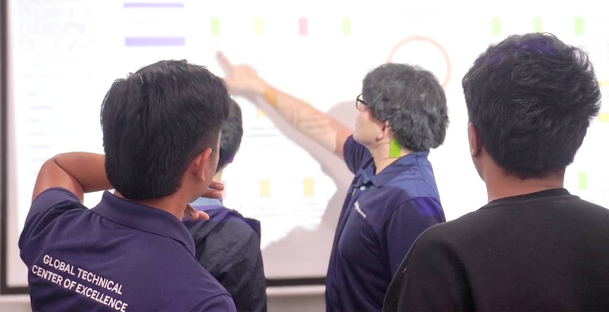 Students use a schema to discuss safety and planning during a session on the topic; safety training is part of the curriculum.