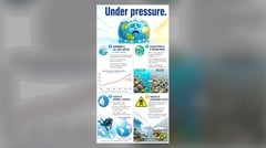 Ocean stress poses public health risk