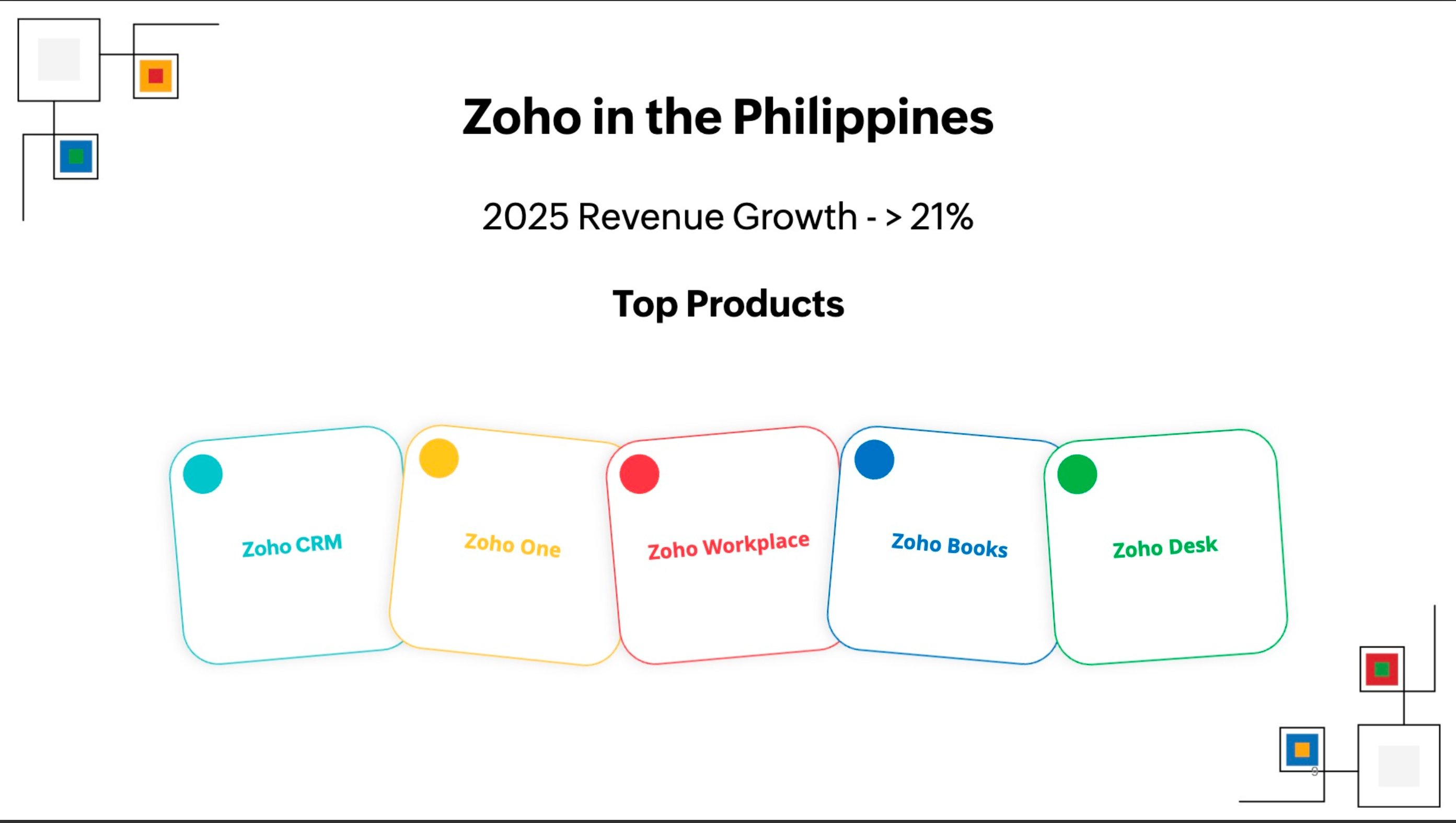 ZOHO IN THE PHILIPPINES