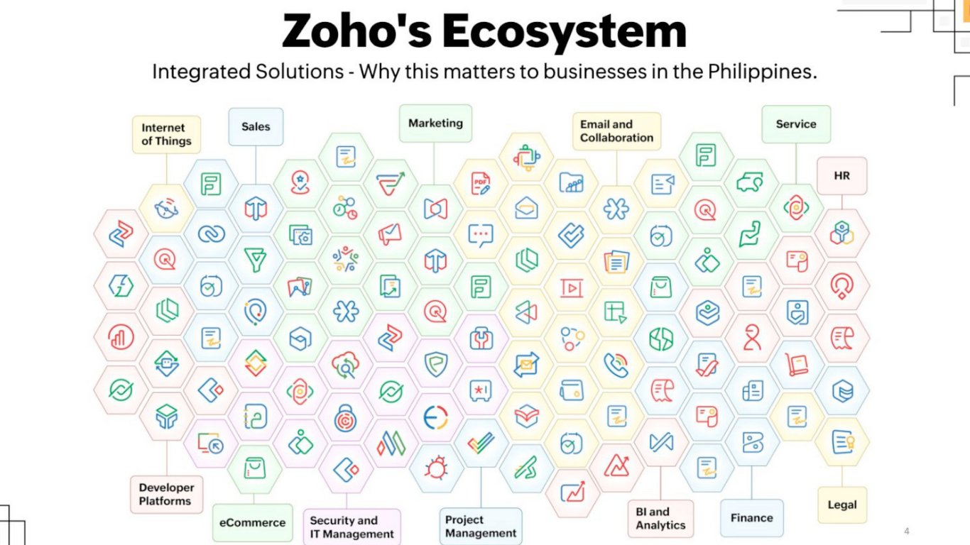 Zoho: SMEs must digitize before adopting AI