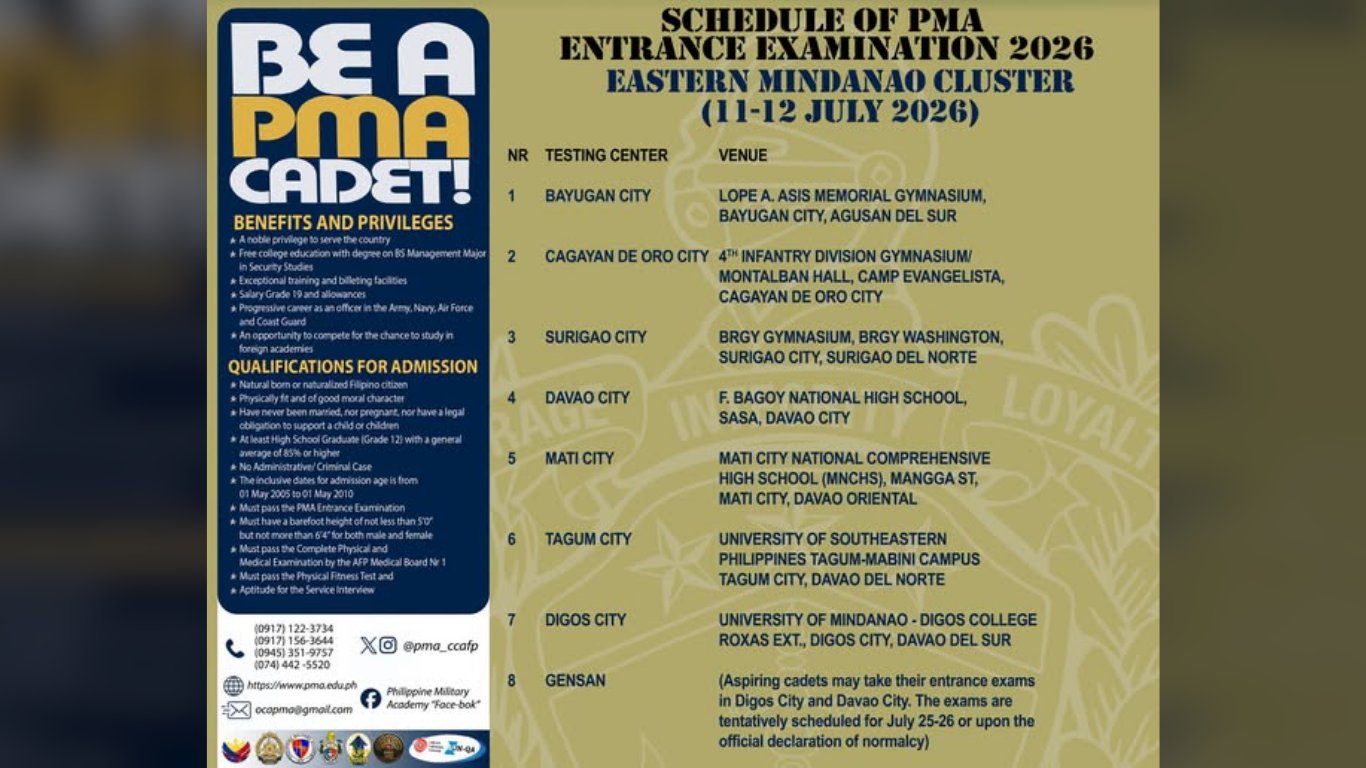 First leg of PMA entrance exam set