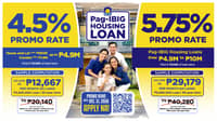 Pag-IBIG keeps housing loans affordable with lower promo rates