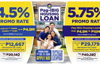 Pag-IBIG keeps housing loans affordable with lower promo rates