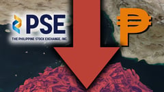 gulf tension triggers stocks, peso drop