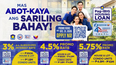 Pag-IBIG home loans grow 15% in first half of 2026