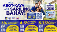 Pag-IBIG home loans grow 15% in first half of 2026