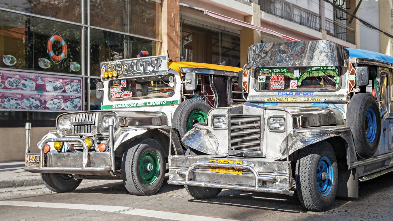 Transport groups push P2 fare hike