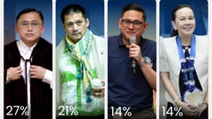 
Bong Go, inungusan si Robin sa survey ng pagka-bise presidente