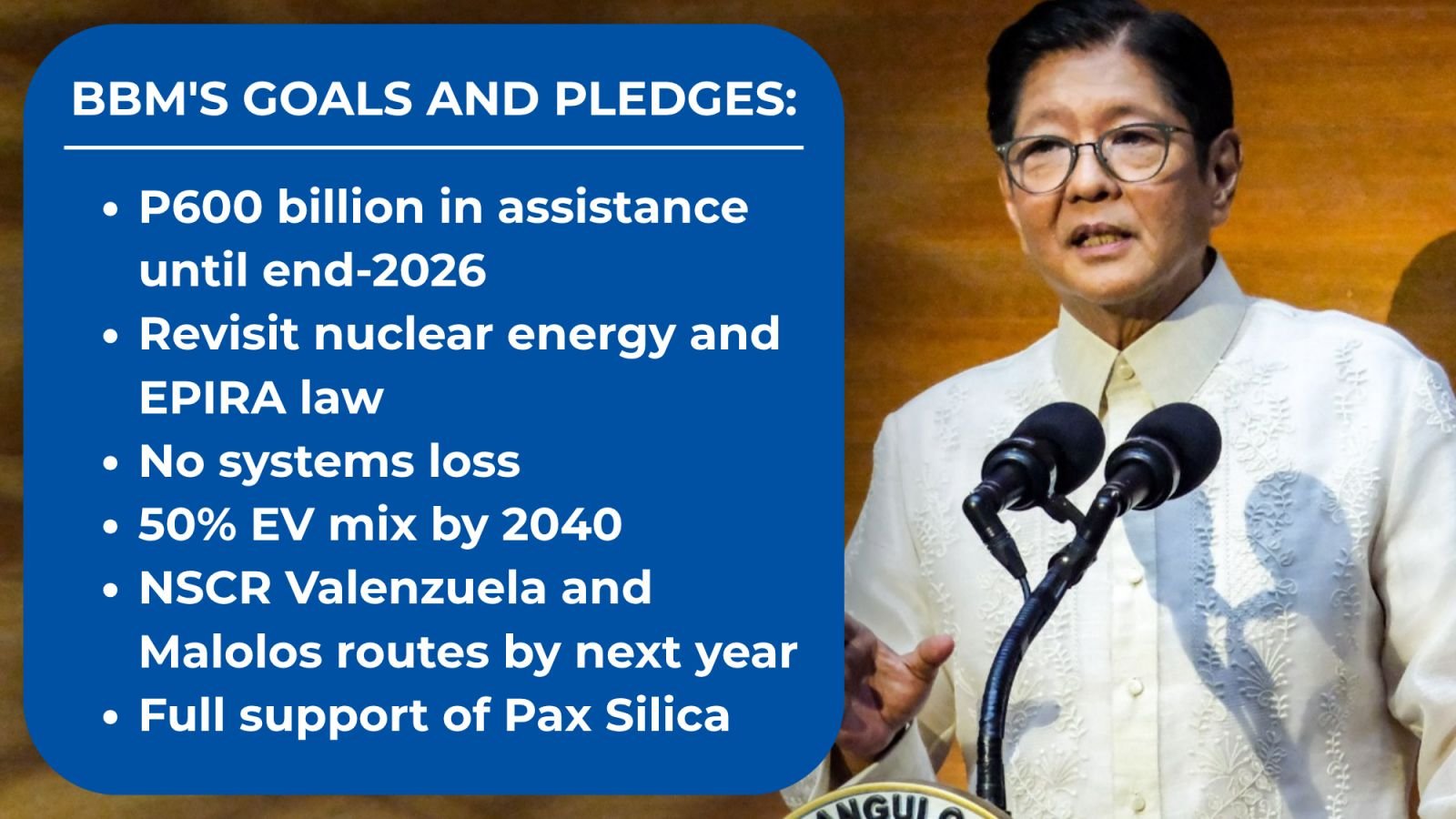 Marcos revives nuke push, presses home solar legislation