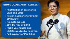 Marcos revives nuke push, presses home solar legislation