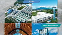 Aboitiz Infra Capital