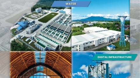 Aboitiz Infra Capital