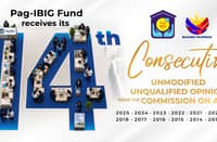 Pag-IBIG bags COA’s highest audit opinion for 14th straight year