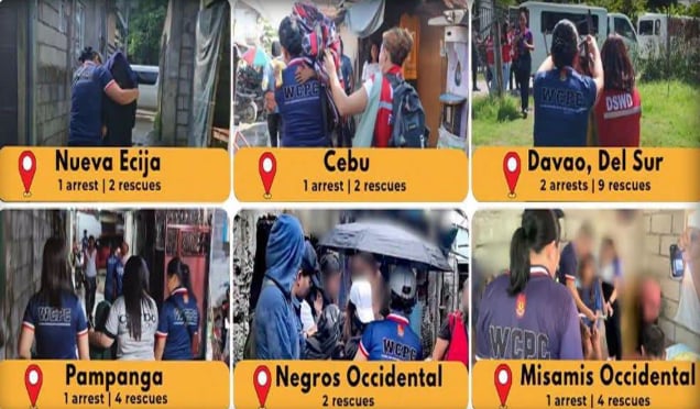PNP rescues 23 children, arrests 6 in anti-online child abuse operations