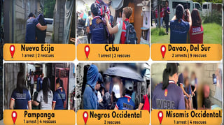 PNP rescues 23 ‘exploited’ children
