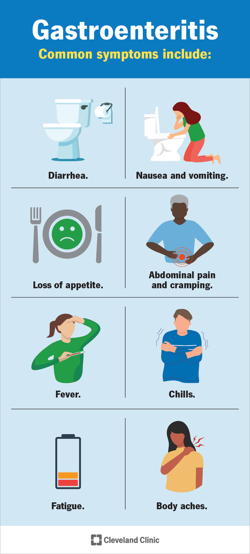 Baguio logs rise in acute gastroenteritis cases