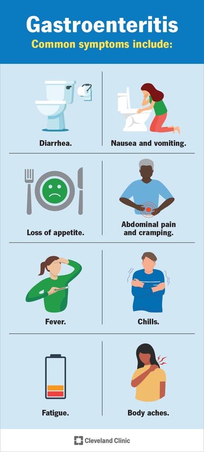 Baguio logs rise in acute gastroenteritis cases