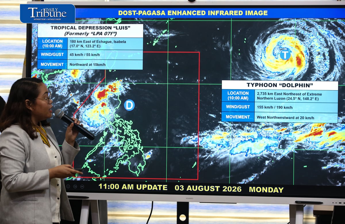 TROPICAL DEPRESSION LUIS
PAGASA weather specialist Charmagne Marie Varilla provides an update on Tropical Depression Luis during a press briefing at the PAGASA office in Quezon City on 3 August 2026.
The state weather bureau said Luis continues to move within the Philippine Area of Responsibility (PAR), prompting authorities to closely monitor its track and potential impacts, including heavy rainfall, strong winds and possible flooding in affected areas.
📸: Analy Labor