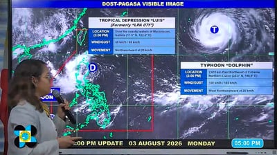 #LuisPH speeds up, 'Dolphin' monitored outside PAR - PAGASA