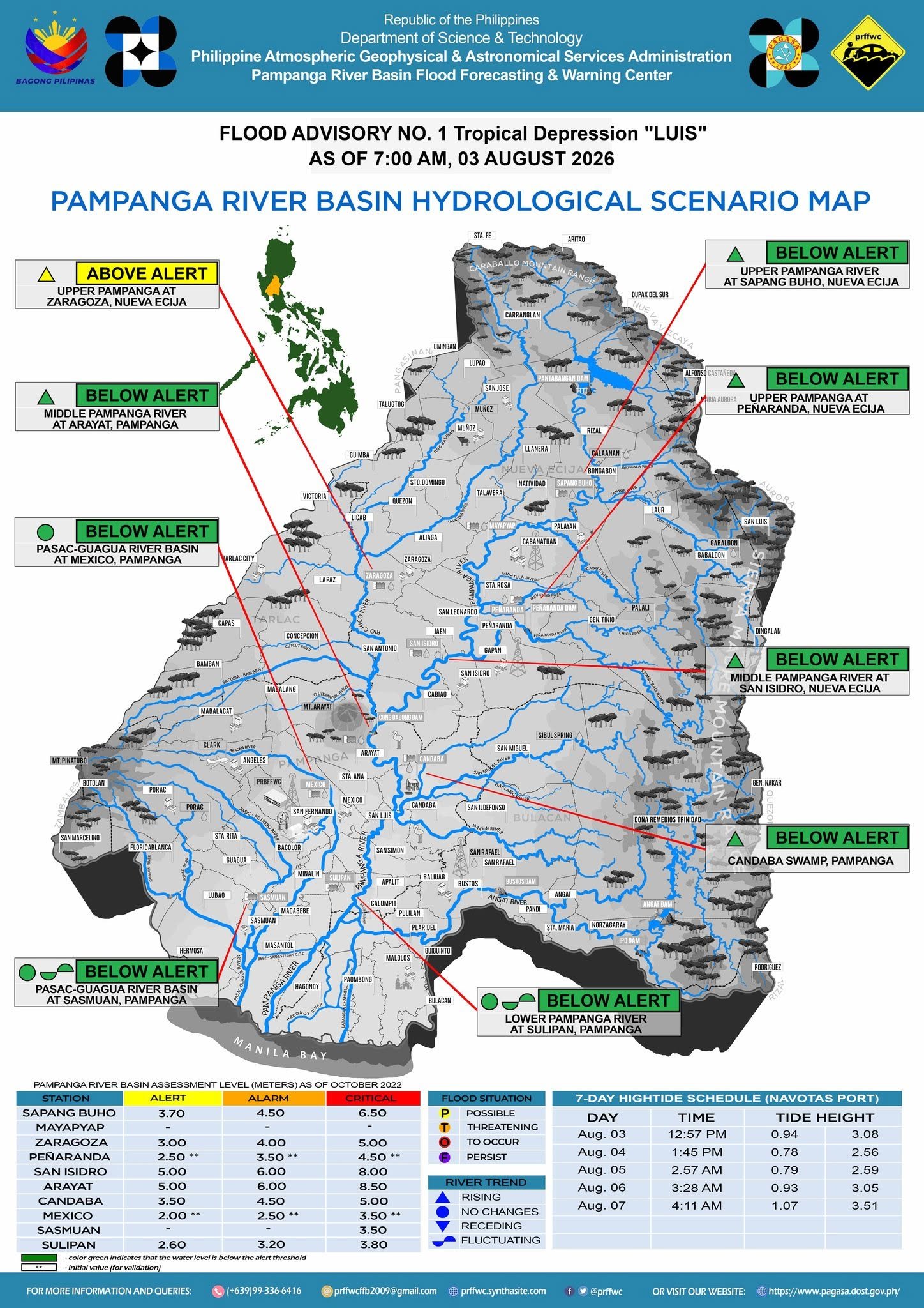PAGASA warns of flooding in Pampanga River Basin due to TD #LuisPH