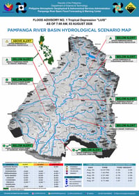 PAGASA warns of flooding in Pampanga River Basin due to TD #LuisPH