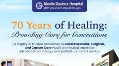 National Hospital Week: Healing Hands, Stronger Communities: Honoring Philippine Healthcare