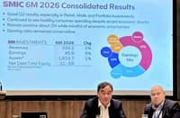 SM Investment Corporation president and CEO Frederic DyBuncio (left), and Jonathan Ng, president of SM Retail Inc., at SMIC’s first half of the year media briefing in Pasay City on Wednesday, 12 August 2026.