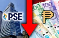 The local bourse was pulled down by a lack of fresh domestic catalysts and renewed risks due to the Middle East conflict while the peso’s weakness was driven primarily by continued tensions in the Middle East rather than a broadly strong dollar.