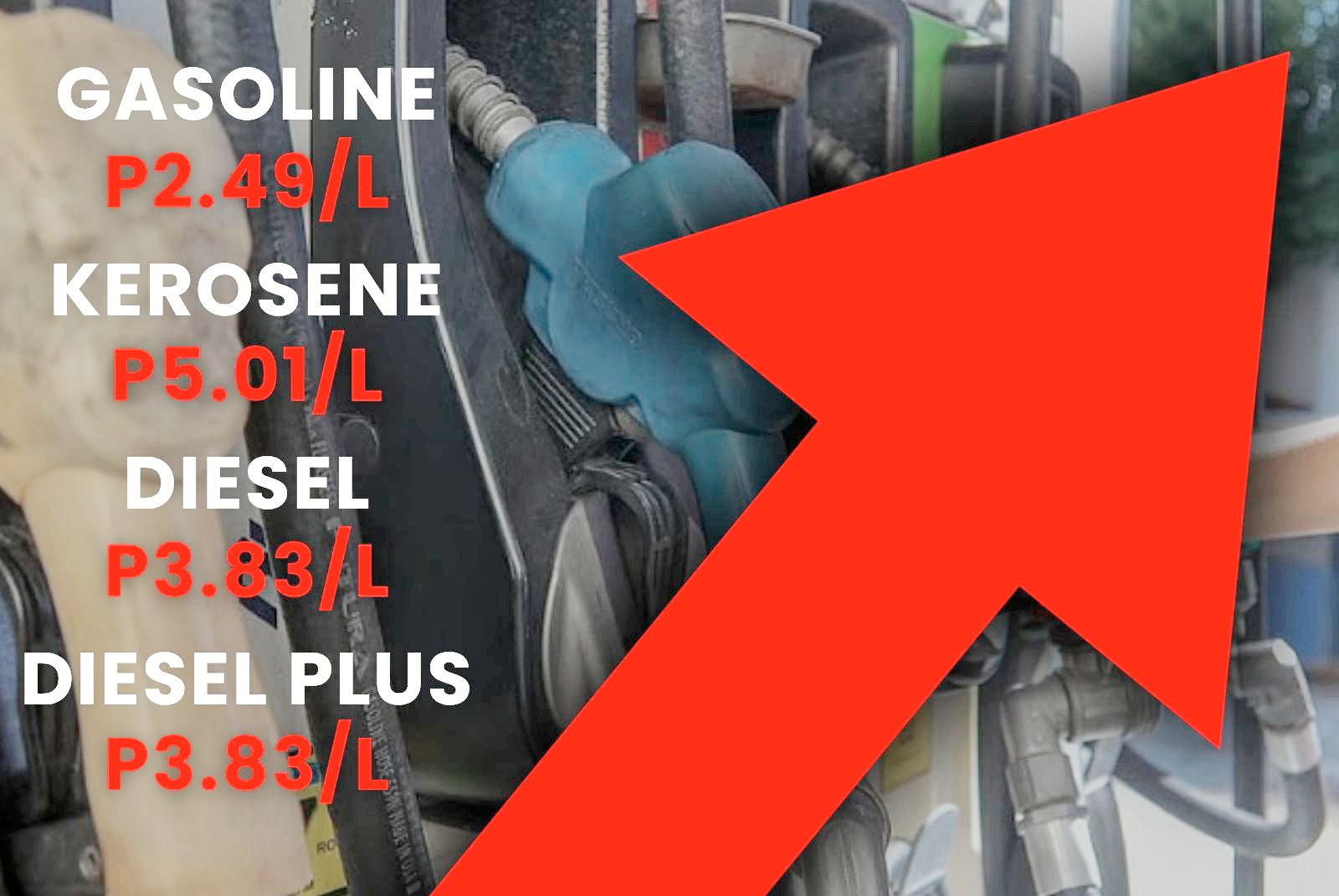 Fuel prices rebound after steep rollback