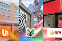 ABS-CBN seeks longer-term refinancing for loans