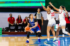 Canadians test Filipinas’ mettle