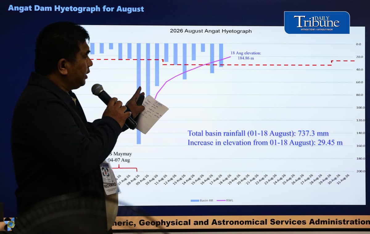 (August 19 2026) PAGASA Hydrologist Richard Orendain show the Hyetograph of Angat Dam, during the briefing of Tropical Depression Neneng held at PAGASA office in Quezon City, on Wednesday August 19 2026, they said Angat Dam water levels continues to increase up due to the continuous heavy rain. Photo/Analy Labor