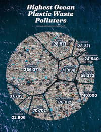 Philippines faces an ocean of plastic