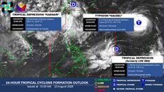 PAGASA monitors 3 cyclones outside PAR; Saudel may enter Monday