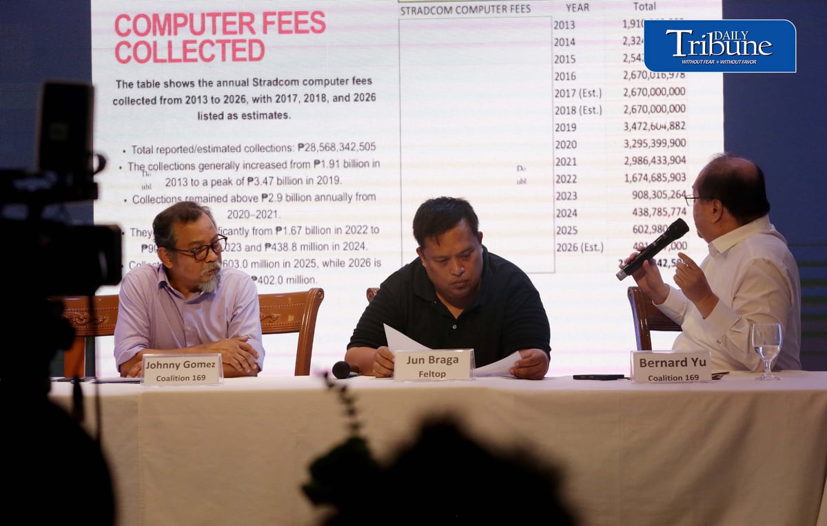 (August 27 2026) Convenors of Coalition 169 Johnny Gomez, Bernard Yu, along with Feltop representative Rustico Braga and motorcycle taxi groups call for the refund of P28.56 billion in computer fees collected from the public by the Land Transportation Office (LTO) through the Stradcom LTO IT system, the campaign has gained the support of several transport and civic organizations including FELTOP, MC taxi community, TNVS organizations, consumer groups and youth groups, during a press conference in Quezon City on Thursday August 27 2026. Photo/Analy Labor