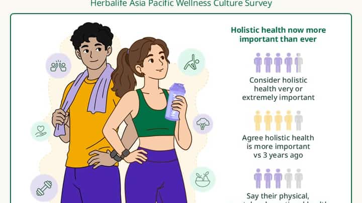Wellness is no longer about simply looking healthy, but is about feeling well in every aspect of life.