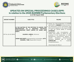 COMELEC DISQUALIFIES PARTY, BET IN BARMM POLLS
