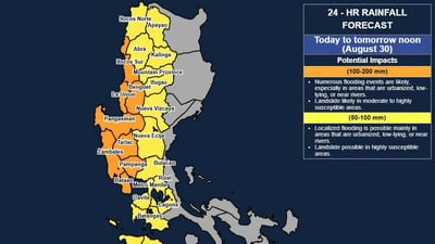 PAGASA warns of up to 200 mm rain in Luzon through 1 September