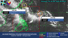 PAGASA monitors two LPAs outside PAR