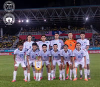 Phl booters want Asiad stint