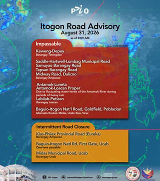 Landslides, rockfalls close roads in Itogon