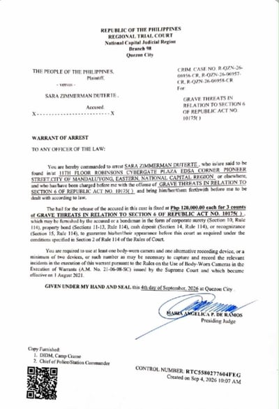 QC court issues arrest warrant vs VP Sara Duterte