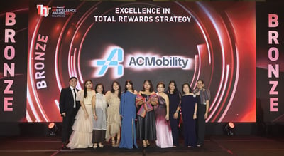 ACMobility wins five international HR honors